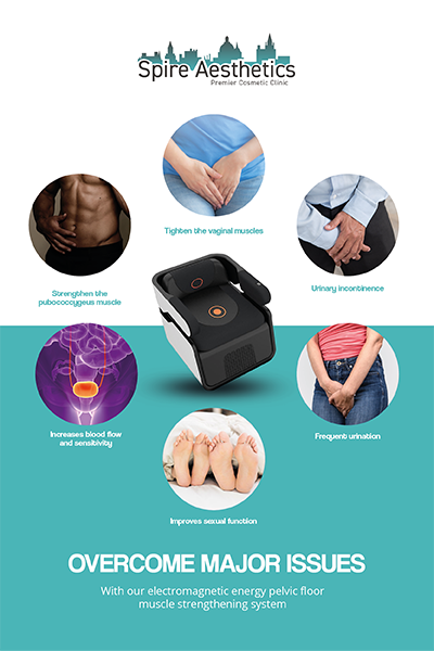Image showing the benefits of Pelvic Floor Chair Therapy Cumbernauld