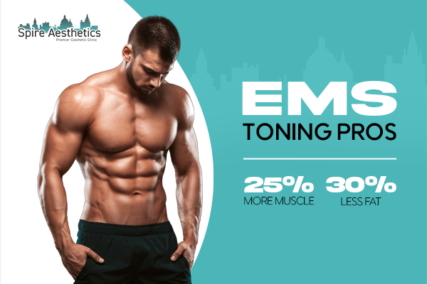 Benefits of EMS Toning Treatment to build leg muscle Cumbernauld